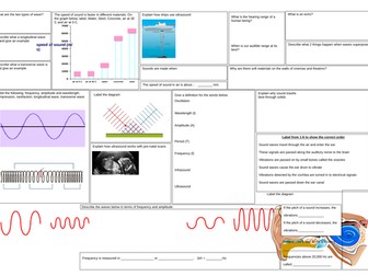 KS3 Sound Revision Mat