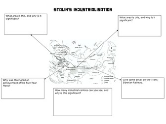 Edexcel iGCSE USSR industrialisation - 3 lessons (aims, implementation and success/failure)