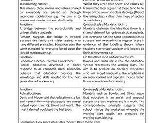 AQA A Level Sociology 30 mark essay Functionalism - Education