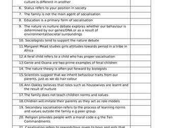 Component 1 - Core Concepts Review Quiz 35 statements. Sociology