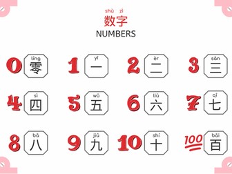Numbers Word Mats _ Mandarin Chinese