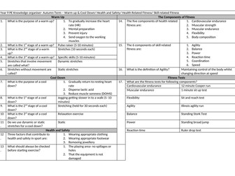 KS3 PE Knowledge Organisers