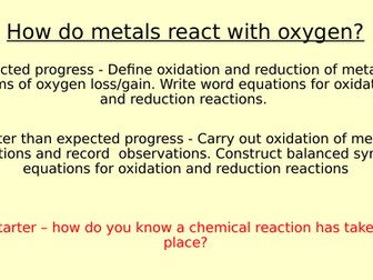 Metals and Oxygen home learning