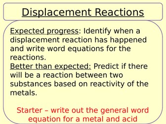 Displacement Reactions Home Learning