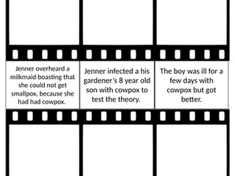 Film Reel Storyboard Template