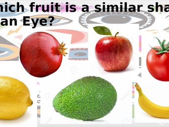 Drawing Eyes: Learning recap