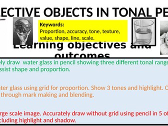 Drawing reflections cover