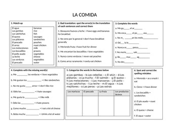 KS3 Spanish - Food
