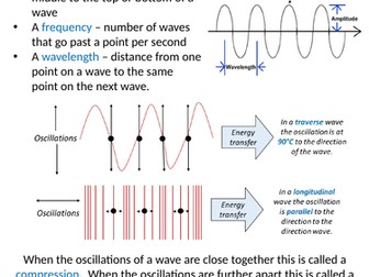 Home Learning Pack ~ KS3 ~ Year 7 ~ Sound