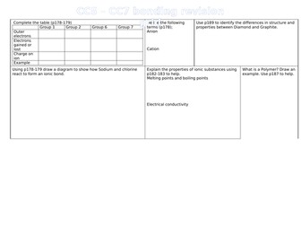 CC5-7 bonding A3 revision grid activity