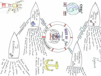 WW1 War at sea overview poster