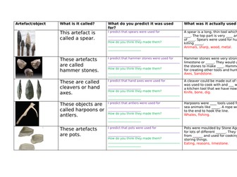 Stone Age tools resources differentiated