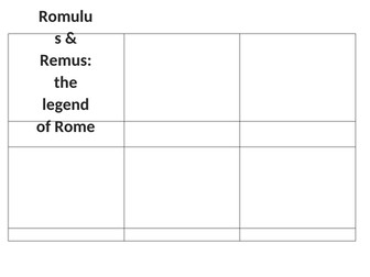 Year 7 - Intro to interpretations - Romans