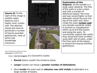 Concentric castles - Year 7 History