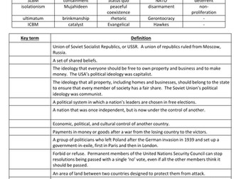 Cold War Revision - Key Terms (GCSE Edexcel)