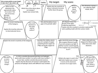 AQA Trilogy C1 Atoms and periodic table revision mat