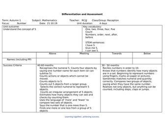 EYFS - NUMBER BONDS TO 5
