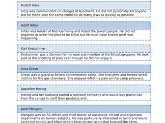 KS3 History- Who was to blame for the Holocaust?