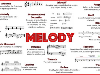 Eduqas Music GCSE Keywords