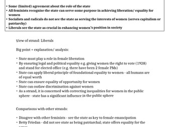 A* Essay Plan - Feminism role of the state, A Level Politics