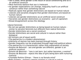 ideologies feminism