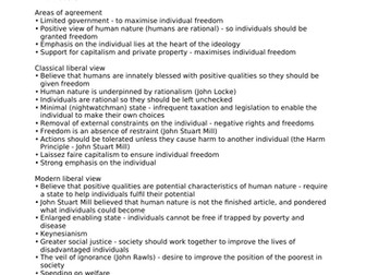 Feminist theory thesis examples image