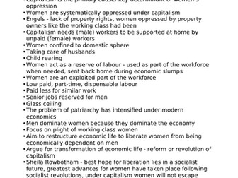 A* Essay Plan - Feminist view of the patriarchy, A Level Political Ideologies