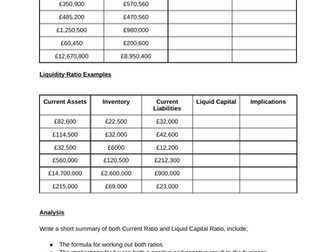 BTEC Level 3 Business Unit 3 Personal and Business Finance F4/F6 Measuring Liquidity