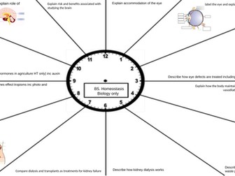 aqa Biology revision clocks paper 2 and required practicals