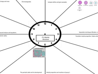 Aqa chemistry paper 1 revision clocks