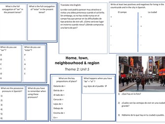 GCSE Spanish Theme 2, Unit 5 Summary