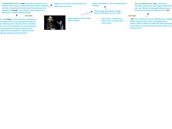 ACC Knowledge Organiser- Jacob Marley