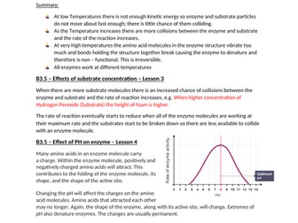 GCSE Biology AQA - B3.5 - B10.6 Review