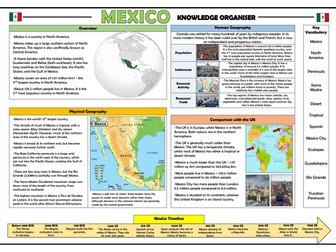 Mexico Knowledge Organiser!