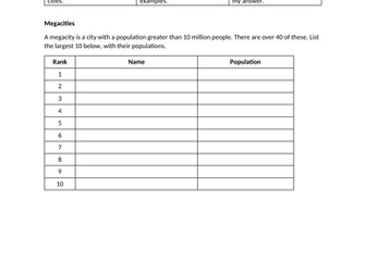 Distance Learning Geography Urbanisation