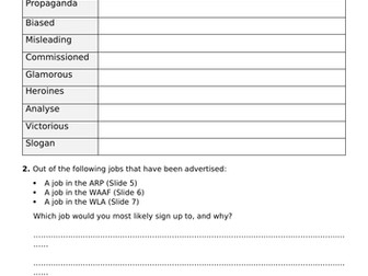 World War 2 Propaganda Women in the War KS2