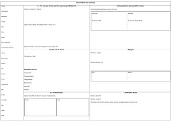 Islam: Beliefs and teachings Learning Table GCSE AQA