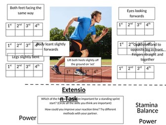 Athletics Standing sprint start resource for Higher ability