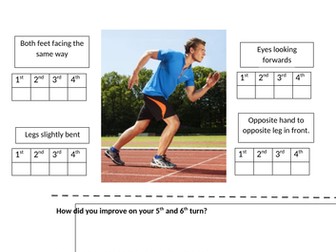 Athletics standing sprint start lower ability
