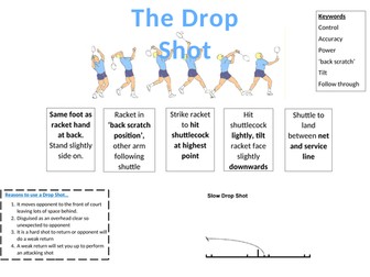 Badminton Drop shot teaching points and peer assessment resource