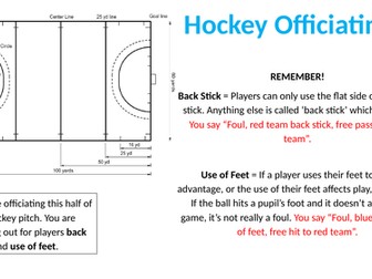 Hockey Umpiring cards