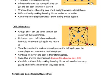 Netball compilation of passing, marking and shooting drills