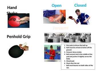 TableTennis Serving and grip resource