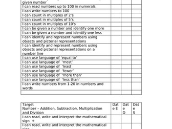 Maths target assessment sheet Year 1