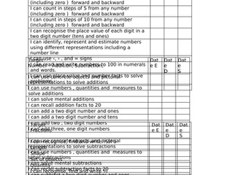 Maths target assessment sheet Year 2