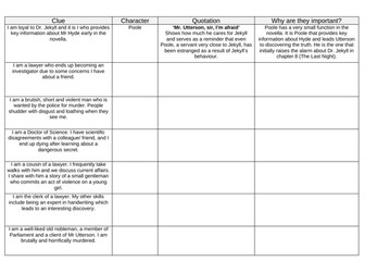 Jekyll and Hyde Character Revision Grid