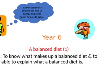 Balanced diet - design a menu