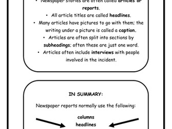 Features of a Newspaper Report (with examples)