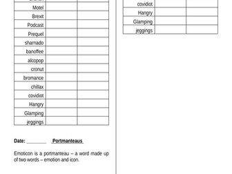 GCSE Psychology Yuli's Emoticon Study Portmanteaus