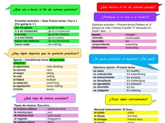 Spanish Knowledge Organiser: Freetime activities